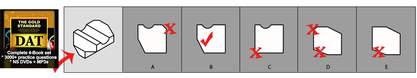 Additional illustrated explanation to Gold Standard DAT PAT Keyhole Test 7 Question 2