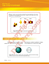 Gold Standard DAT PAT (Perceptual Ability Test) Strategies and Practice, Gold Standard Full-length Exam (Dental Admission Test), Dental School Interview Advice