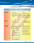 Gold Standard DAT Quantitative Reasoning (QR/Math) and Reading Comprehension (RC)
(Dental Admission Test)